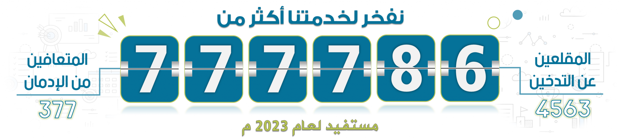 جمعية كفى